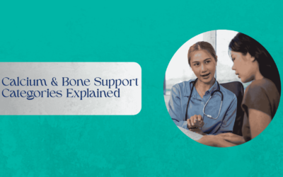Calcium & Bone Support Categories Explained